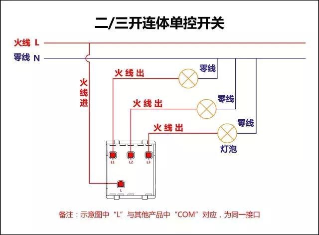 三聯(lián)連體單控開(kāi)關(guān)接線(xiàn)圖